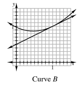 Your teacher will provide you with a model.
